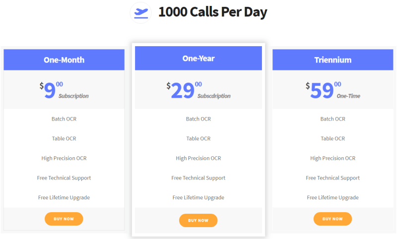 1000 Calls Plan